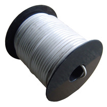 PVC Compound for Cables
